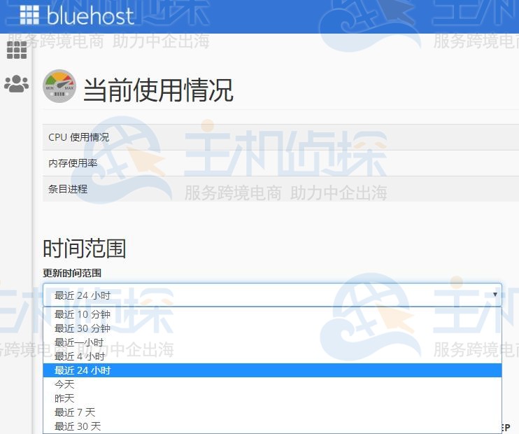BlueHost香港主机