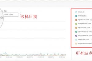 SiteGround美国主机