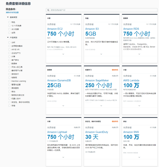 Amazon Web Services活动