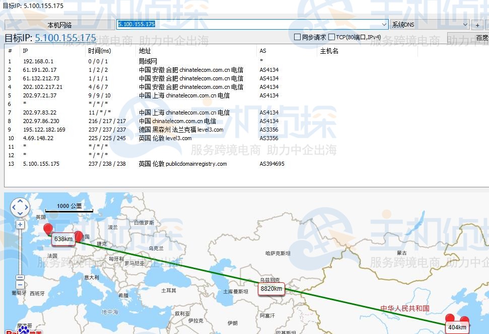 BlueHost欧洲主机速度评测