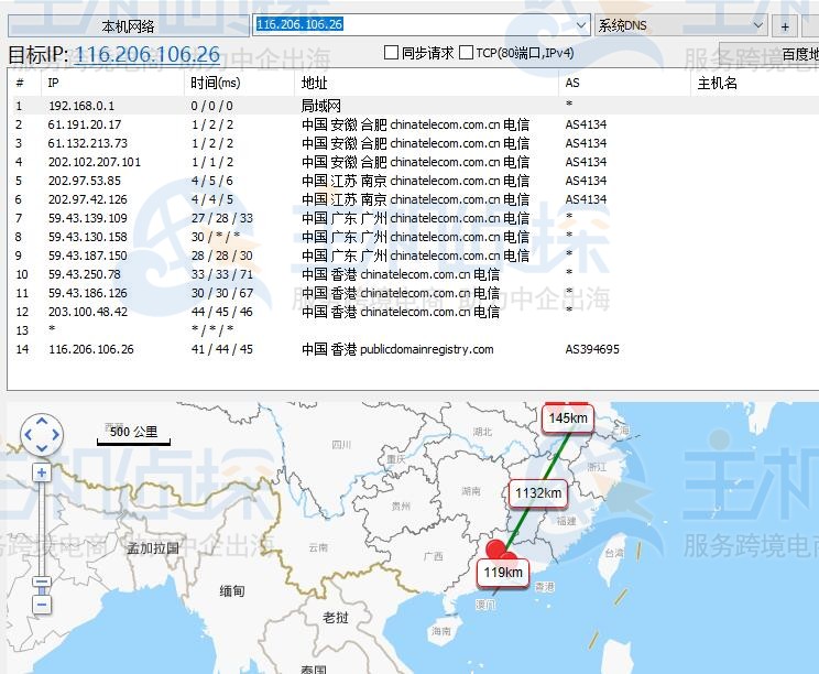 BlueHost香港主机速度评测
