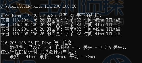 BlueHost香港主机速度评测