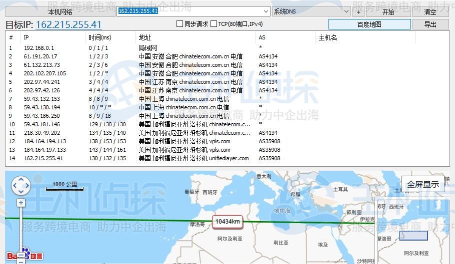 BlueHost美国主机速度评测