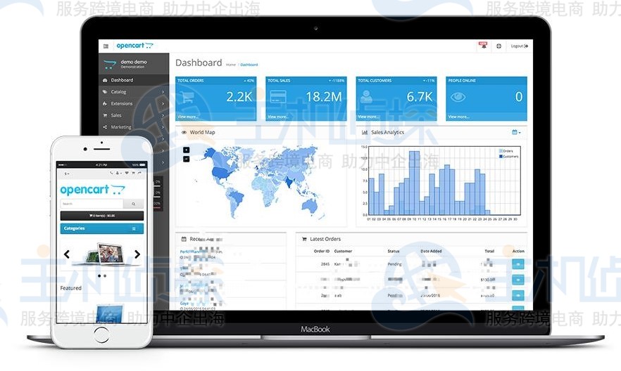 OpenCart主题模板
