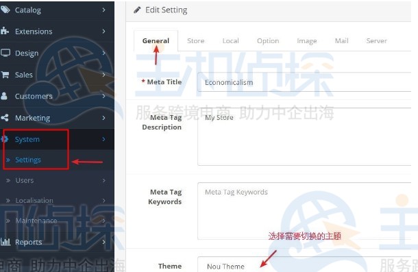 OpenCart主题安装