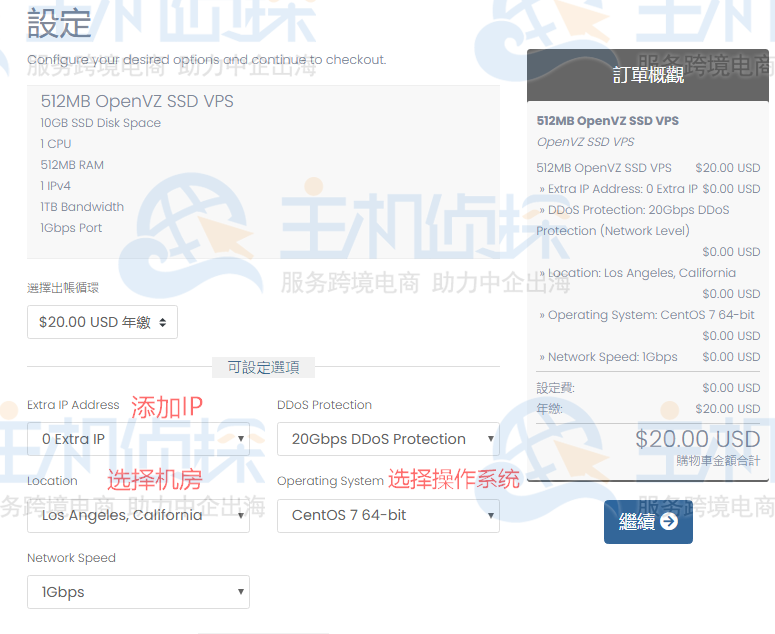 DediPath产品配置页面