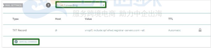 Namecheap域名设置