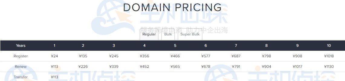 Dynadot域名优惠码
