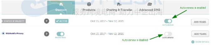 Namecheap域隐私保护自动续订