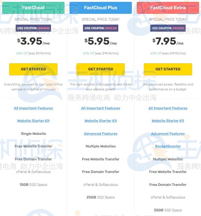 FastComet美国主机