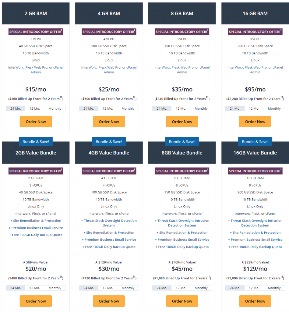 Liquid Web年中大促活动