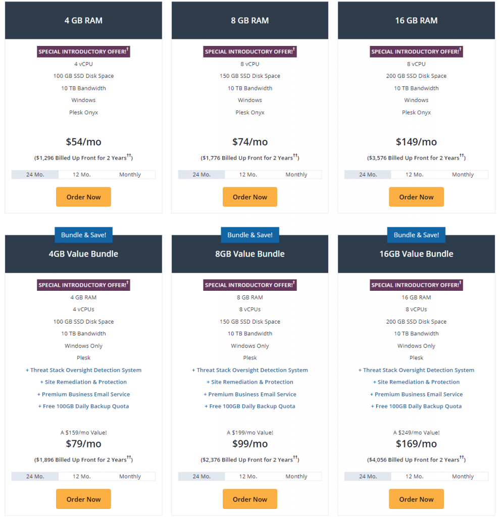 Liquid Web年中大促活动