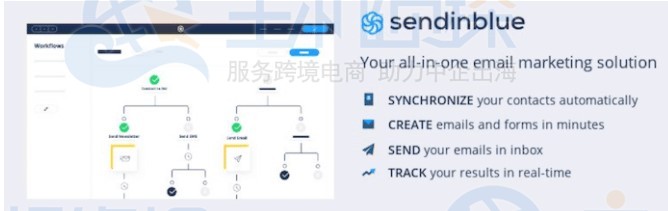 电子邮件营销插件