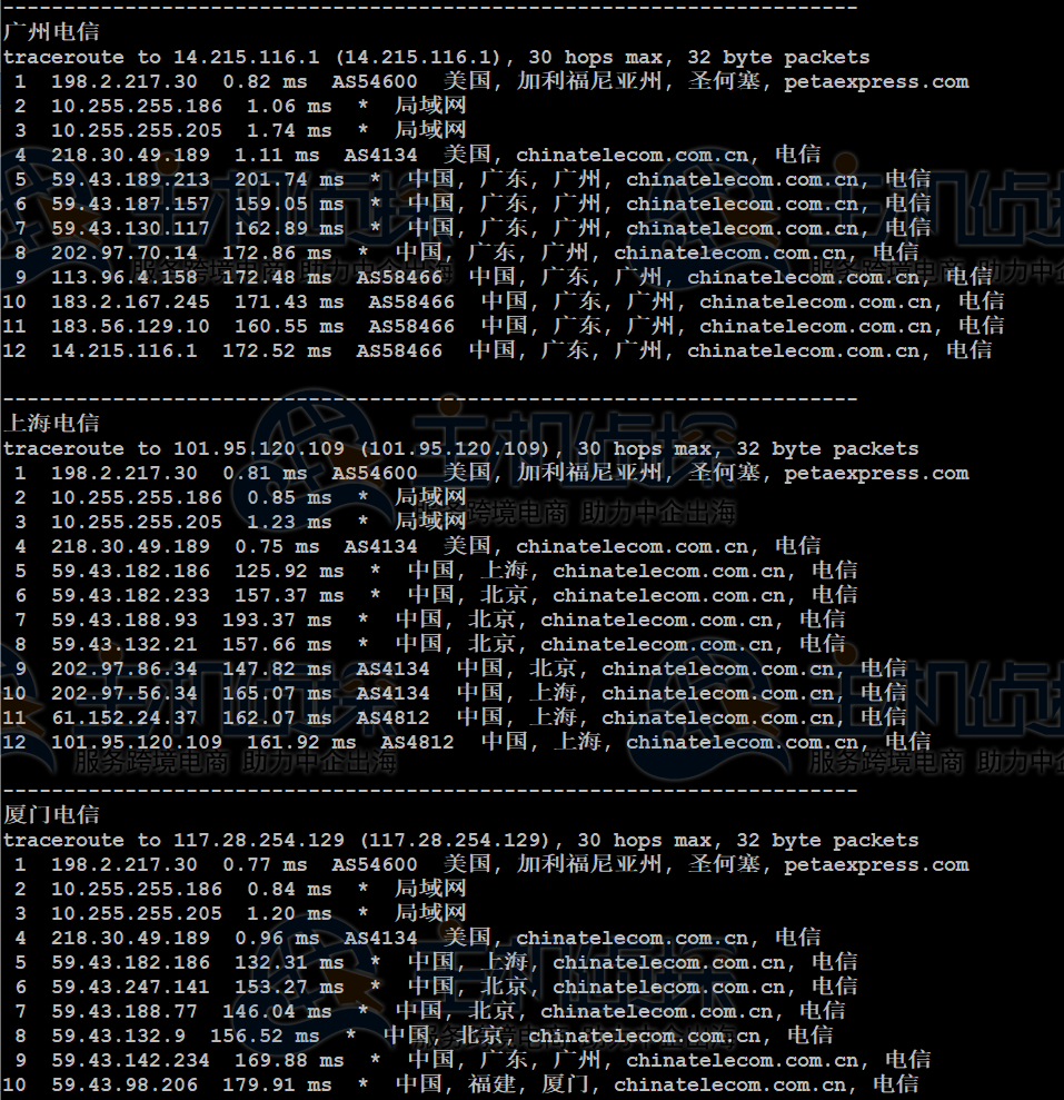 RAKsmart三网回程路由测试