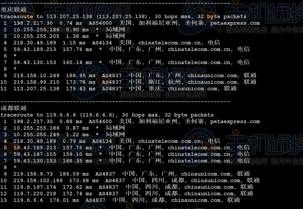 RAKsmart三网回程路由测试