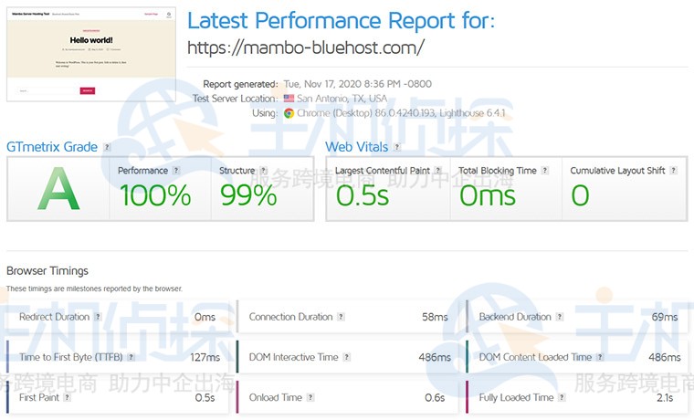 BlueHost网站加载速度
