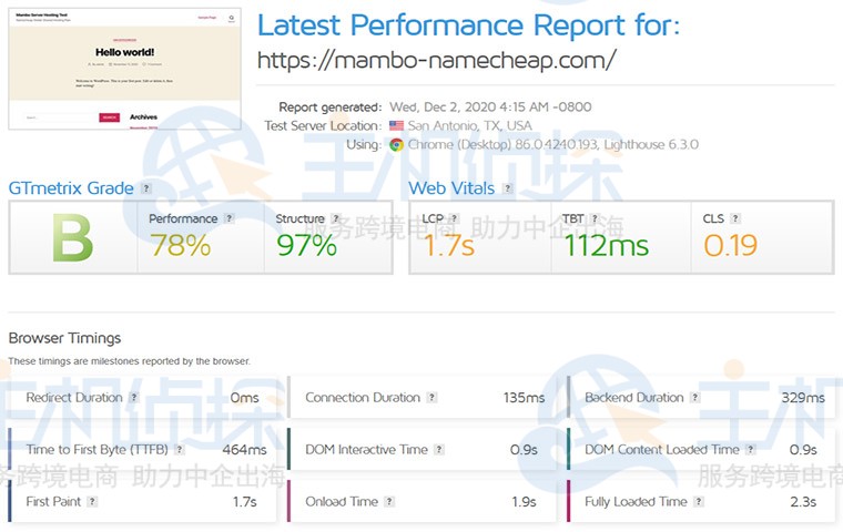 Namecheap网站加载速度