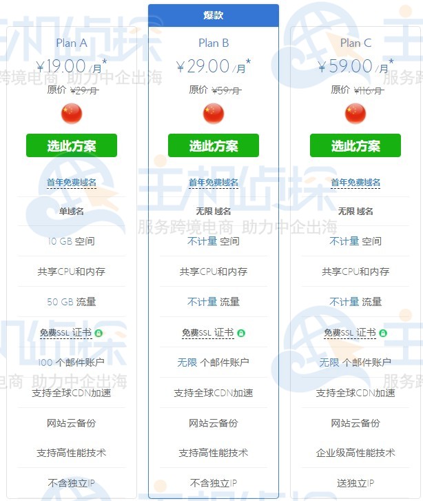 BlueHost香港主机