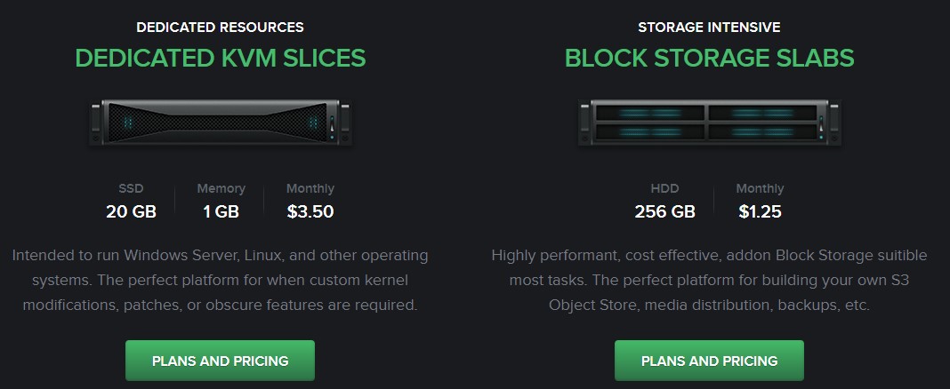 BuyVM迈尔密机房