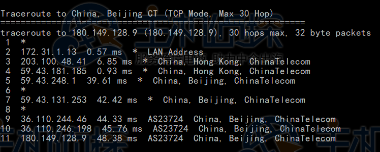 BlueHost香港服务器回程路由追踪