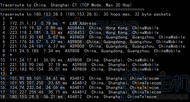 BlueHost香港服务器回程路由追踪