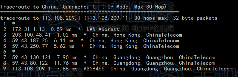 BlueHost香港服务器回程路由追踪