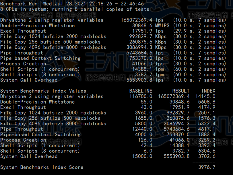 BlueHost香港服务器跑分测试