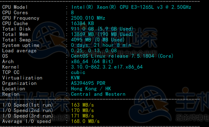 BlueHost香港服务器CPU和I/O读写