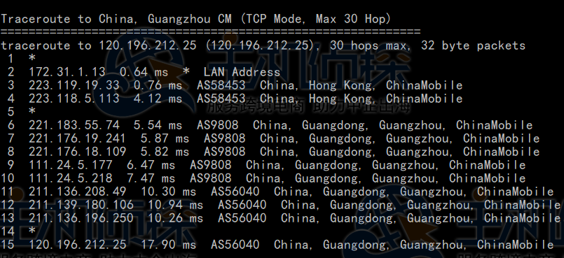 BlueHost香港服务器回程路由追踪
