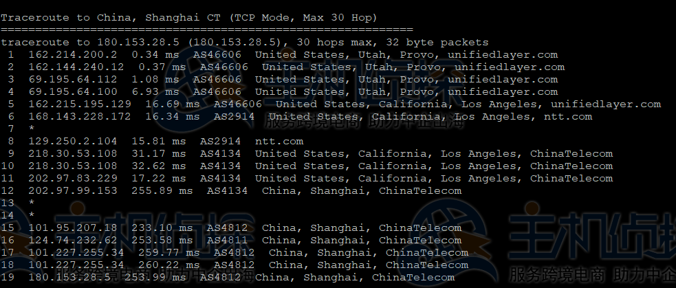 BlueHost美国服务器回程路由追踪