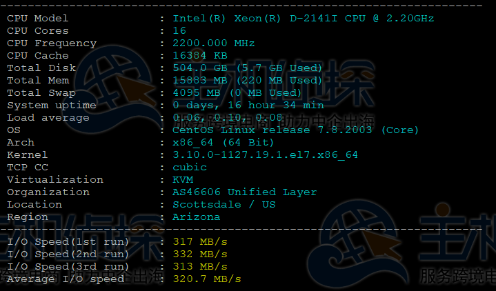 BlueHost美国服务器CPU和I/O读写
