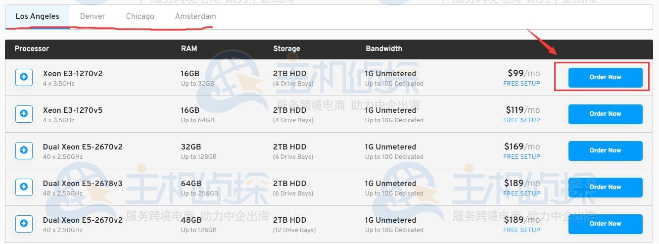 Sharktech数据中心