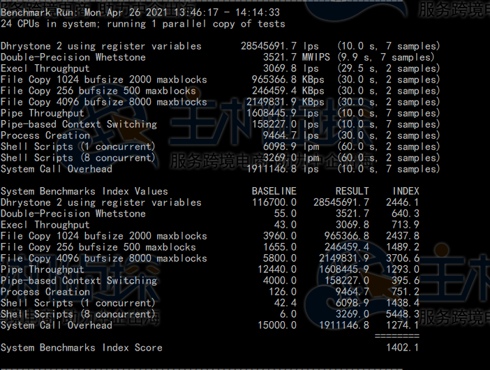 RAKsmart跑分测试