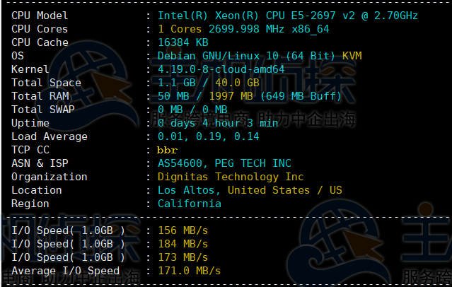 RAKsmart美国云服务器CPU和I/O读写