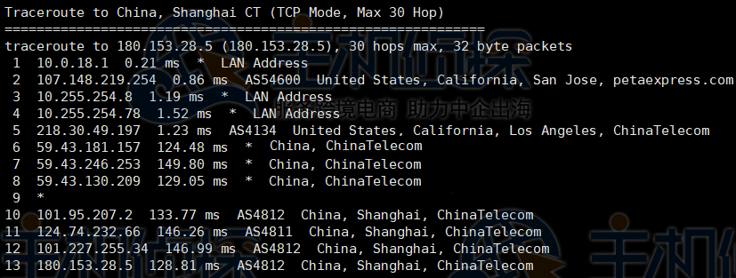 RAKsmart美国云服务器电信路由追踪