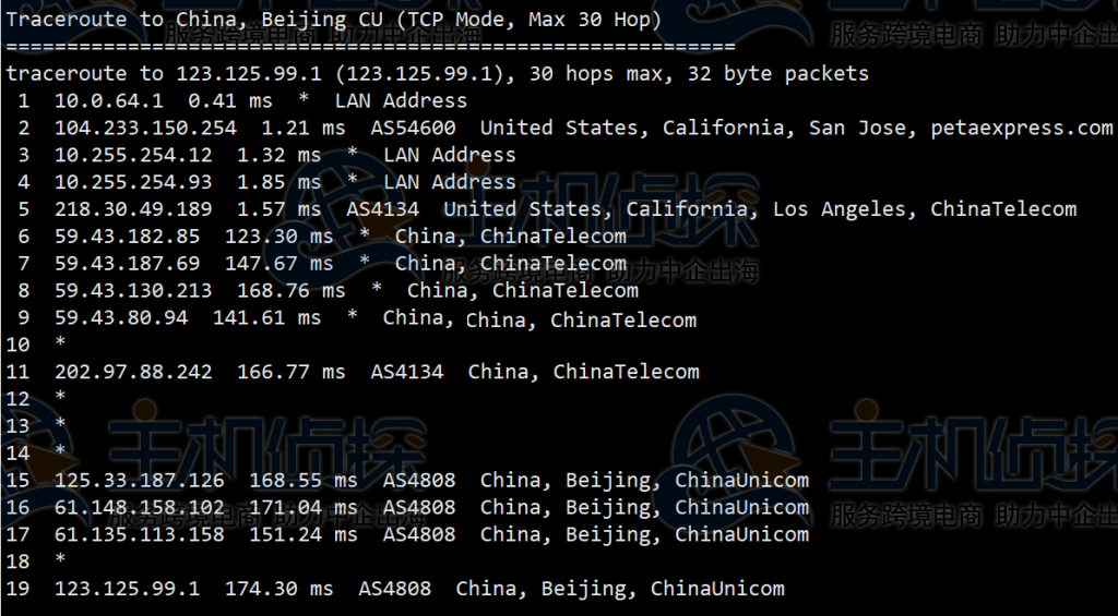 RAKsmart美国云服务器路由追踪