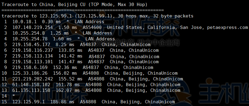 RAKsmart美国云服务器联通路由追踪