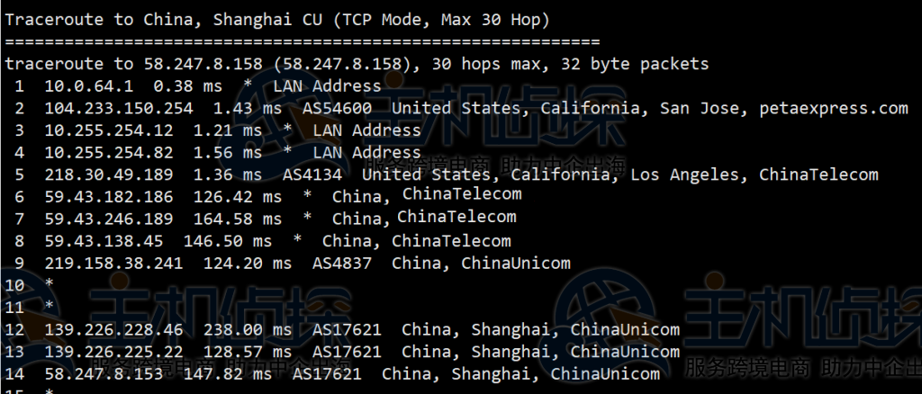 RAKsmart美国云服务器路由追踪