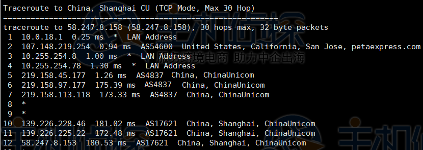 RAKsmart美国云服务器联通路由追踪