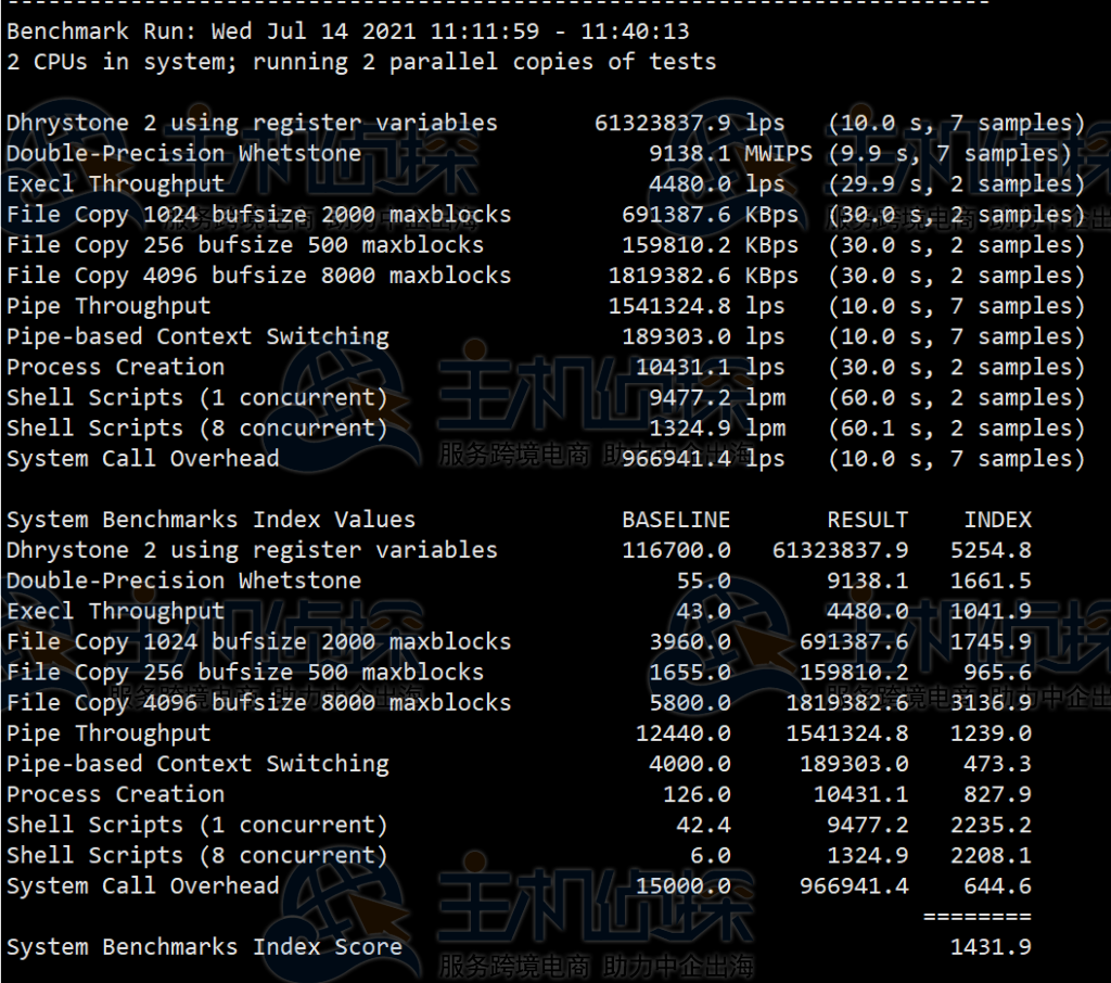 RAKsmart美国云服务器跑分测试