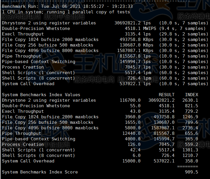 RAKsmart美国云服务器跑分测试