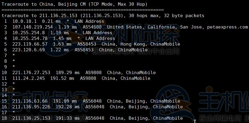 RAKsmart美国云服务器移动路由追踪