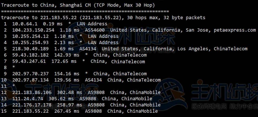 RAKsmart美国云服务器路由追踪