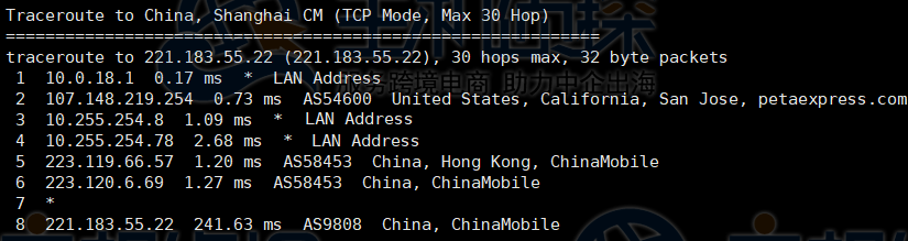 RAKsmart美国云服务器移动路由追踪