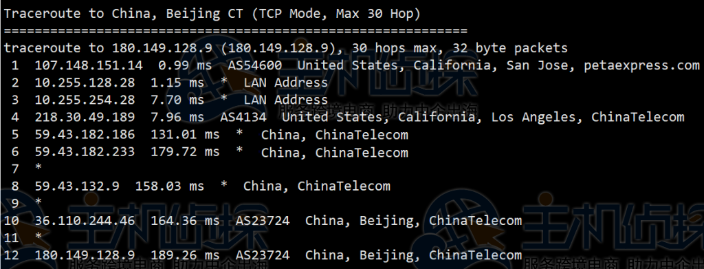 RAKsmart美国CN2 GIA服务器回程路由追踪