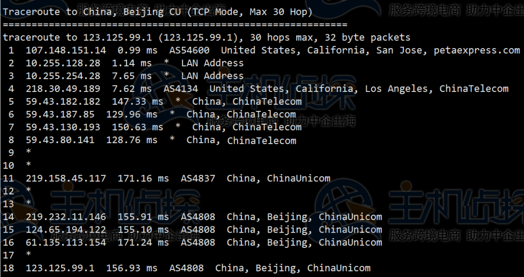 RAKsmart美国CN2 GIA服务器回程路由追踪