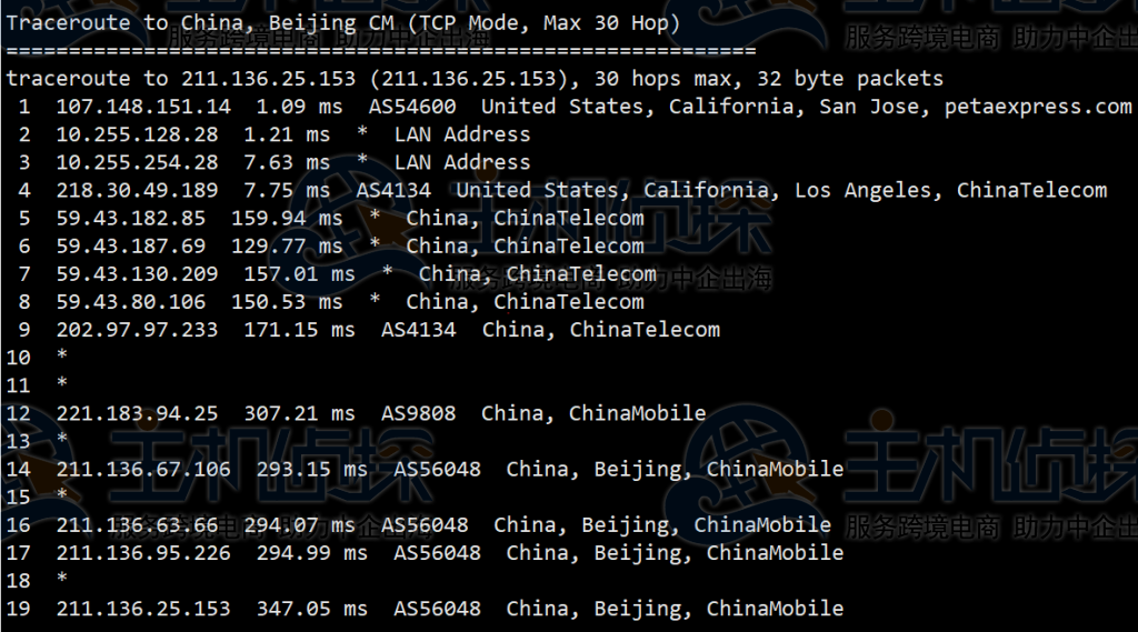 RAKsmart美国CN2 GIA服务器回程路由追踪