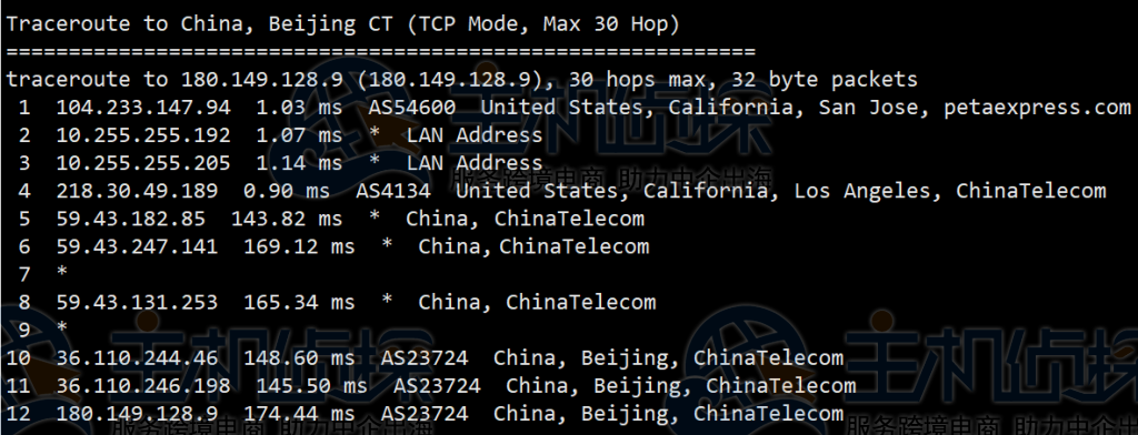RAKsmart CN2 GIA服务器回程路由追踪