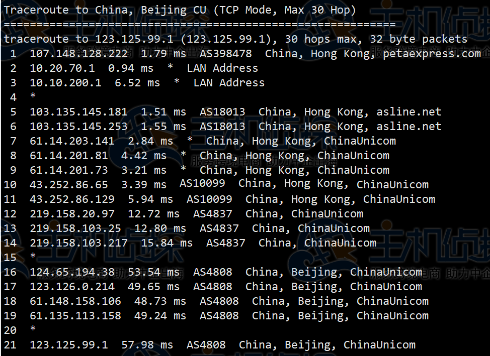 RAKsmart香港服务器评测