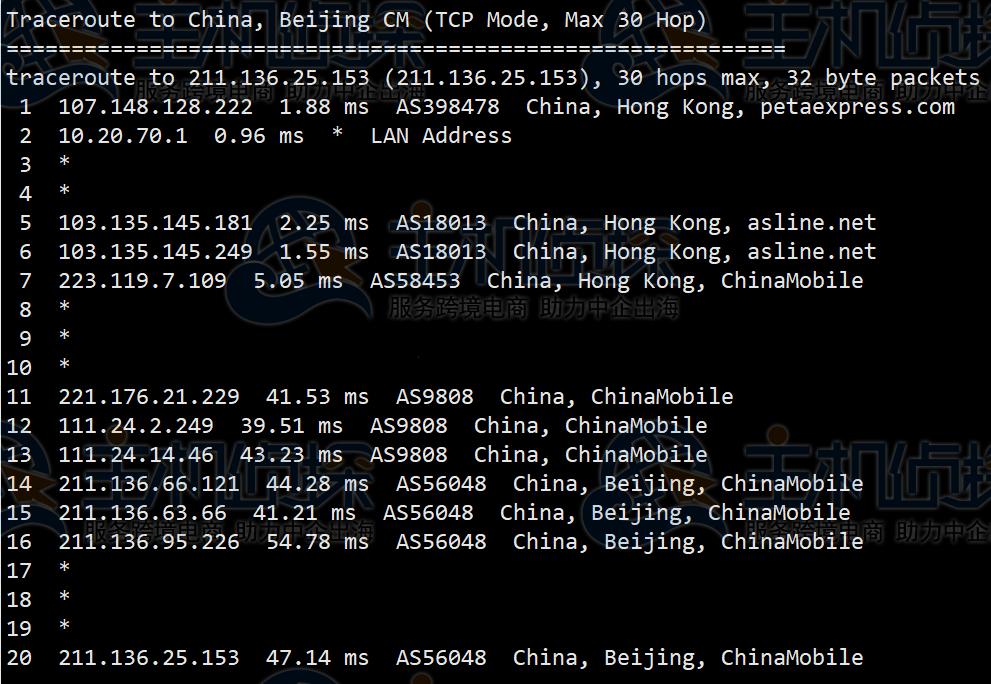 RAKsmart香港服务器评测
